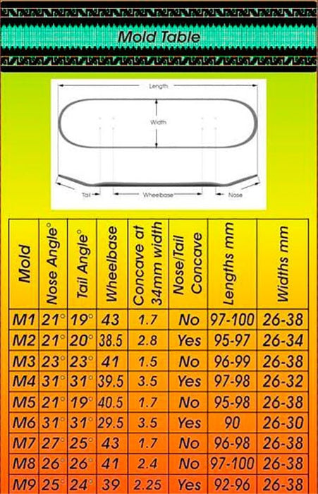 Von Zehos horse race fingerboard deck 34.5mm - Caramel Fingerboards - Fingerboard store